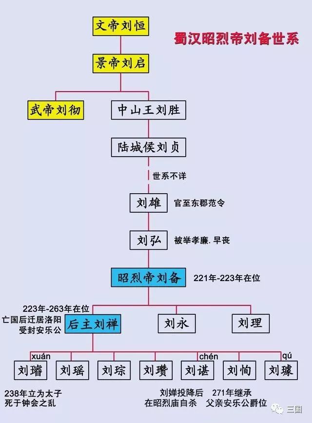 ϵͼʾôҲǻ尡